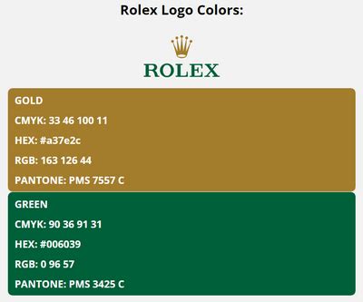 Rolex logo color scheme